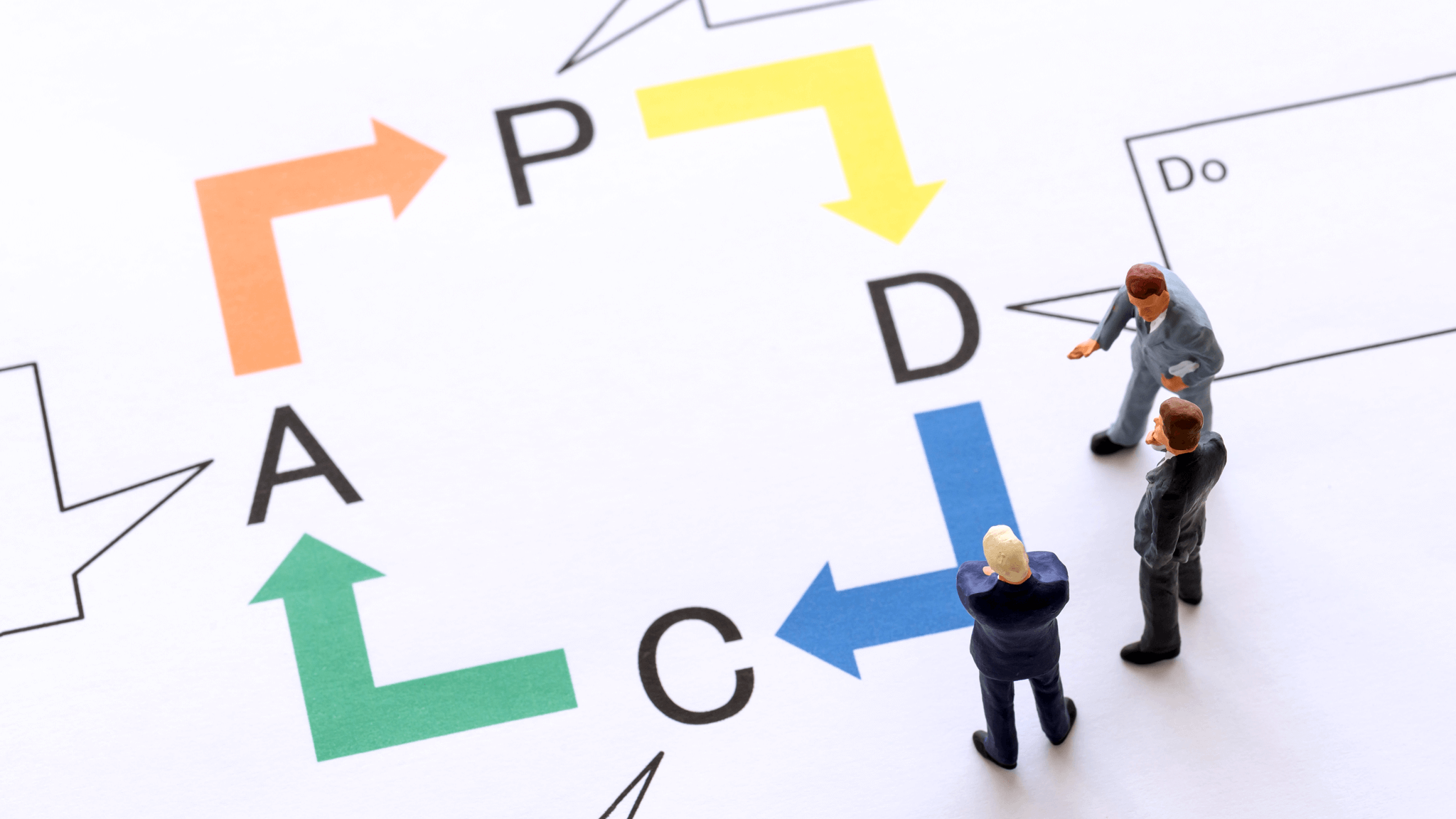 業務改善のPDCAは回し続ける必要がある